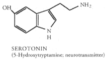 Serotonin